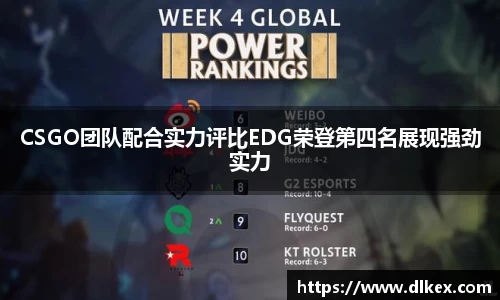 CSGO团队配合实力评比EDG荣登第四名展现强劲实力