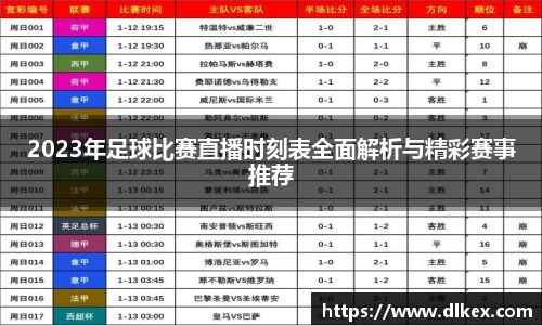 2023年足球比赛直播时刻表全面解析与精彩赛事推荐