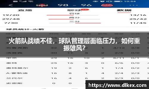 火箭队战绩不佳，球队管理层面临压力，如何重振雄风？